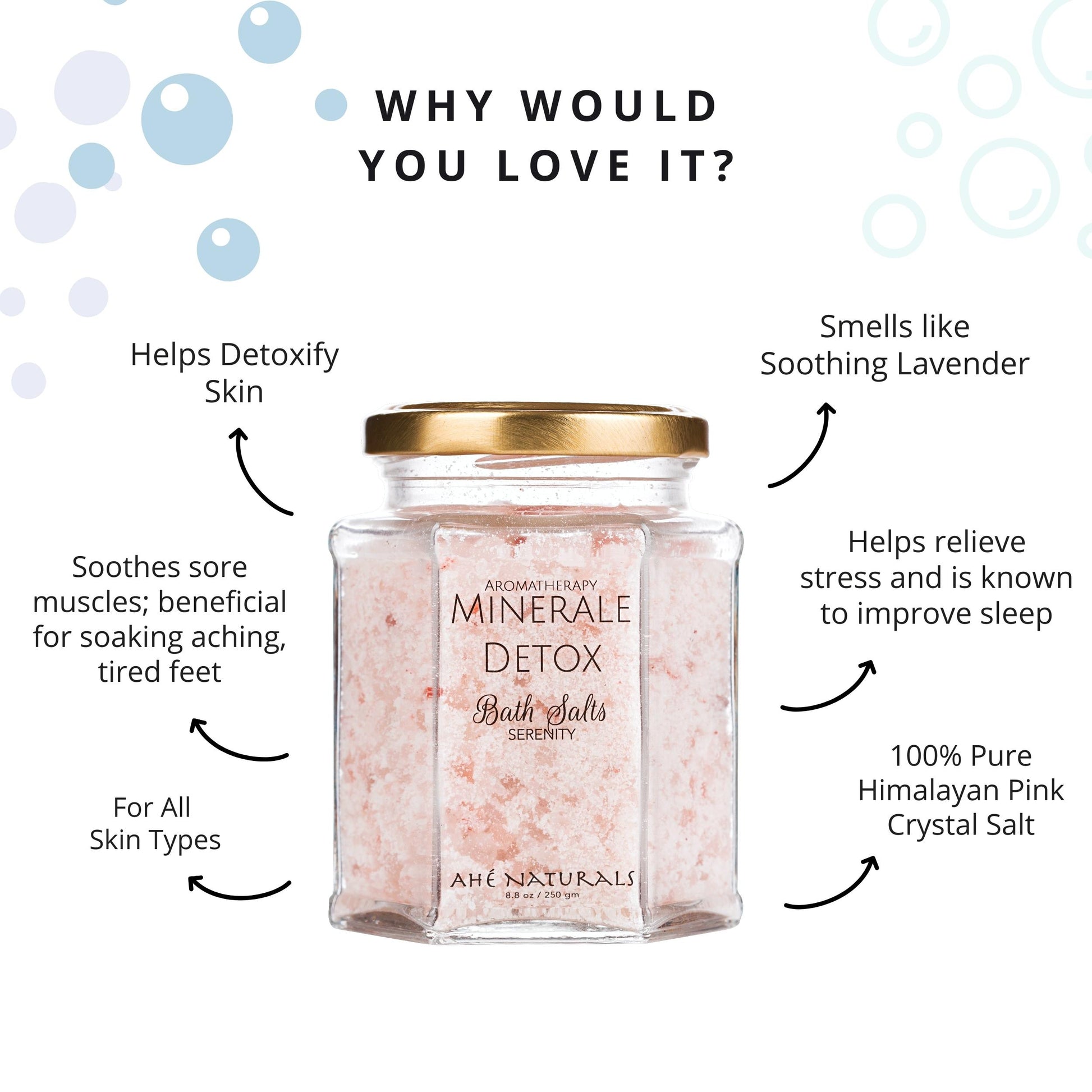 Minerale Detox Aromatherapy Bath Salts - Ahé Naturals