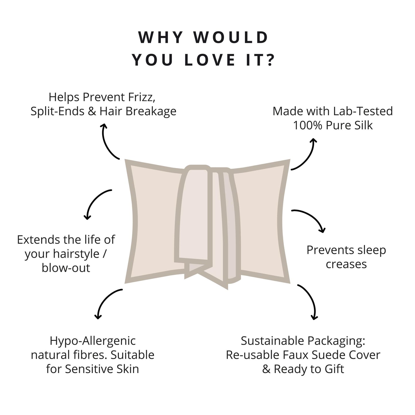 Mulberry Silk Pillowcase (Anti-Split-Ends) Leopard Print - Ahé Naturals