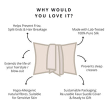 Load image into Gallery viewer, Bedtime Beauty Ritual (Storm Cloud) - Ahé Naturals

